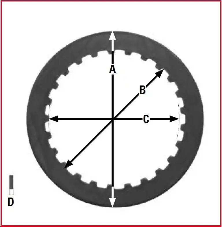 TRW ZF PRZEKŁADKI TARCZ SPRZĘGŁOWYCH YAMAHA XJ 600 DIVERSION 91-03, Premium